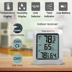  Suntec ST1001 | 100L/day LGR Commercial Dehumidifier with WiFi Available 1 week!